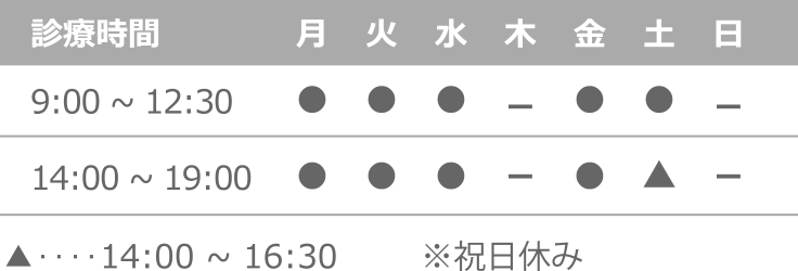 診療時間